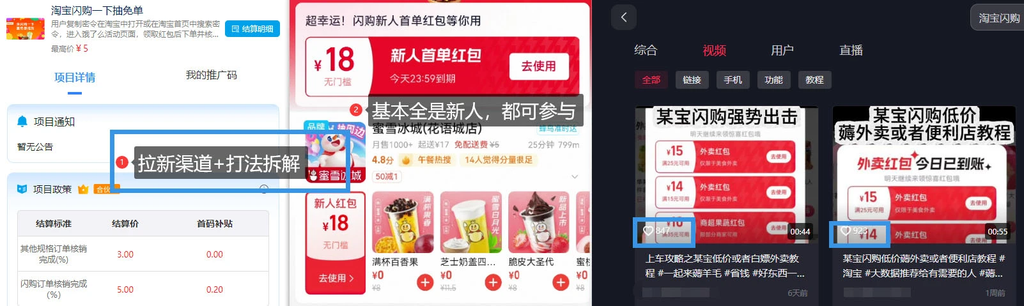 淘宝闪购项目_18-18无门槛券+渠道拉新整理(v1.0版教程)