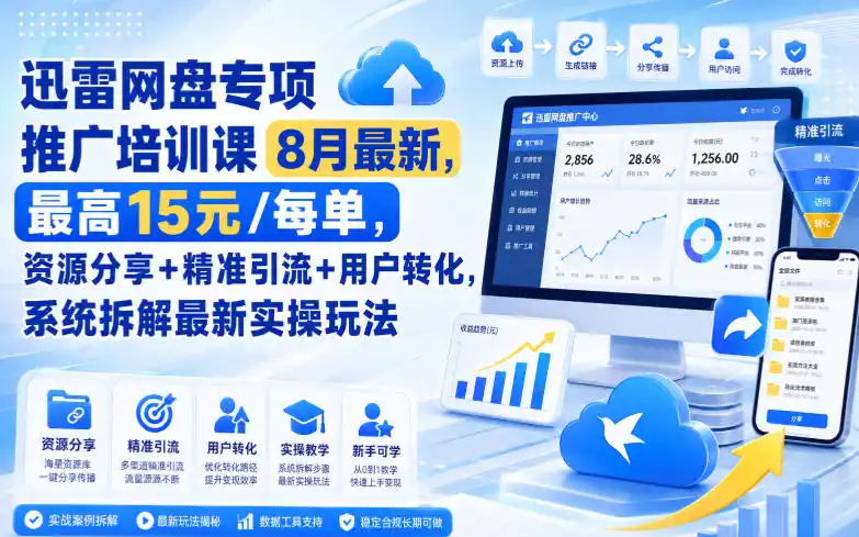 迅雷网盘专项推广培训课9月最新,最高15米/每单,资源分享+精准引流+用户转化,系统拆解最新实操玩法(更新0915)-网赚项目库-互联网全面项目
