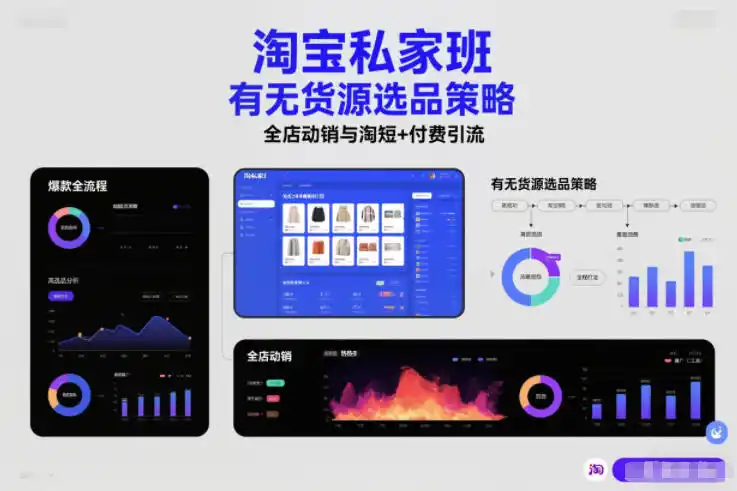 淘宝私家班,有无货源选品策略,高成功率爆款全流程打法,全店动销与淘短+付费引流(更新2026年08月17日)-网赚项目库-互联网全面项目