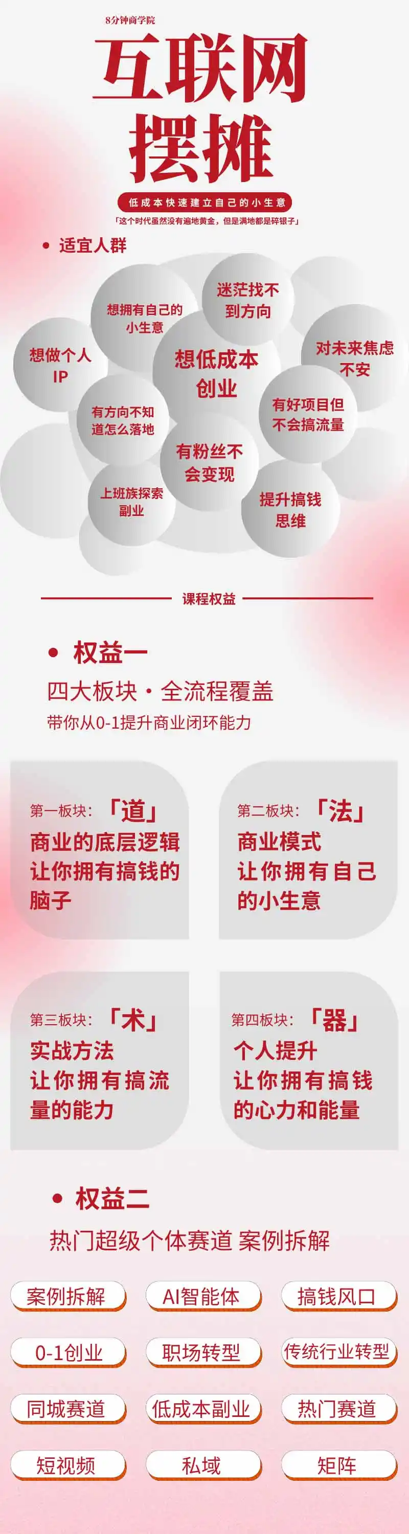 图片[1]-AI+新个体创业必修课-更新0922｜道法术器｜商业逻辑·小红书流量·AI智能体｜低成本打造个人变现小生意全套教学-网赚项目库-互联网全面项目