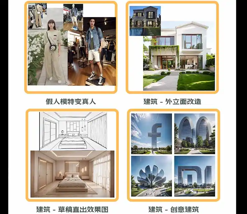 图片[3]-【无水印】AI商业视觉设计实战课：从SD基础部署到ComfyUI+Flux工作流，掌握摄影电商建筑AI创作-网赚项目库-互联网全面项目