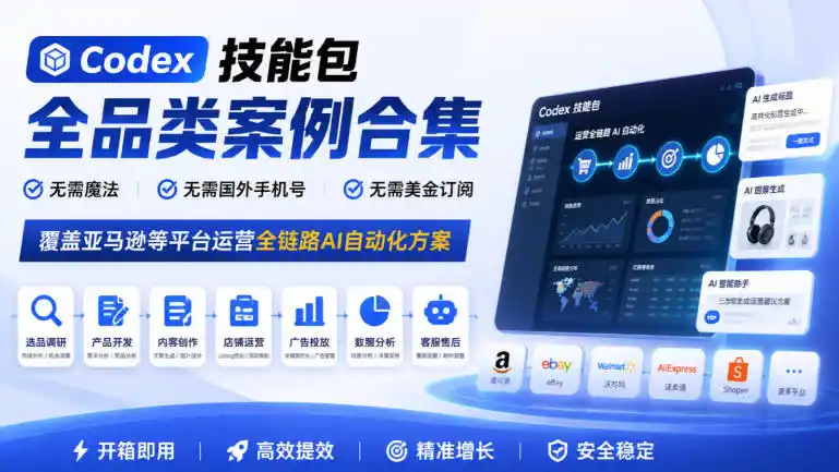 Codex技能包全品类案例合集，无需魔法、无需国外手机号、无需美金订阅，覆盖亚马逊等平台运营全链路AI自动化方案-网赚项目库-互联网全面项目