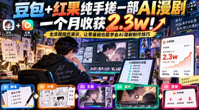 豆包+红果纯手搓一部AI漫剧一个月收获2.3w!全流程操作演示,让零基础也能学会AI漫剧制作技巧-网赚项目库-互联网全面项目