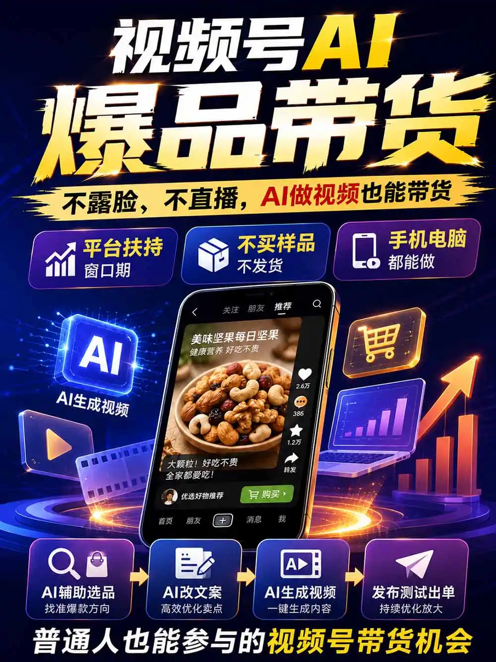 图片[2]-2026视频号AI爆品带货训练营-9月开课｜不露脸不直播，AI做视频发视频号，有人下单，你赚佣金，轻松单日佣金1000+-网赚项目库-互联网全面项目