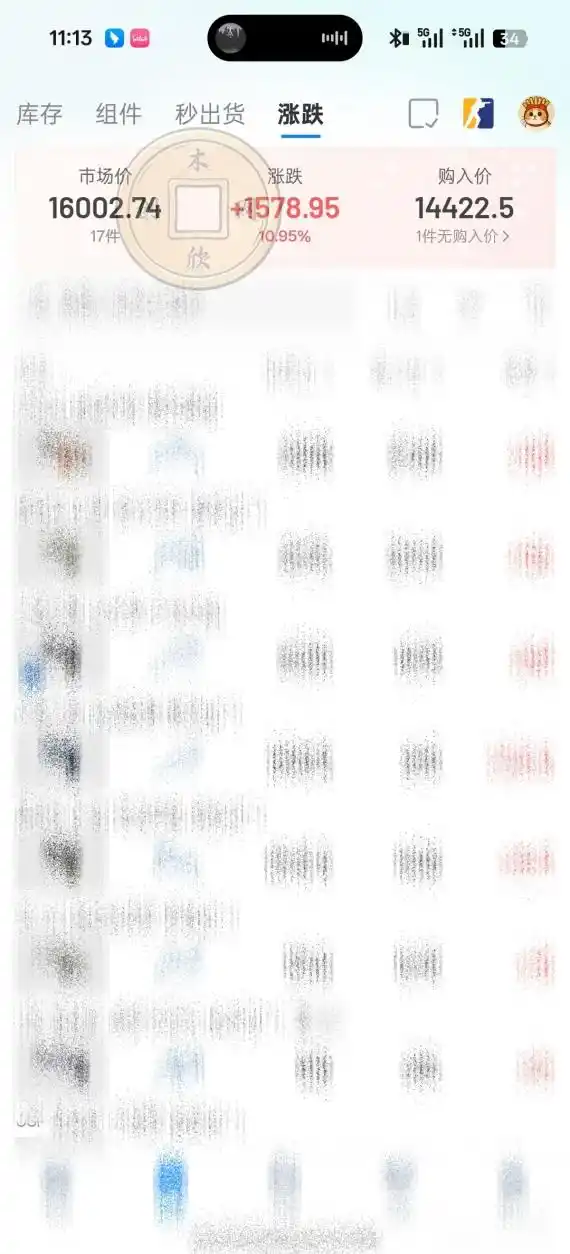 CS2倒货,稳健的搬砖副业,每轮收益为10-100%+,小本金即可入局-网赚项目库-互联网全面项目
