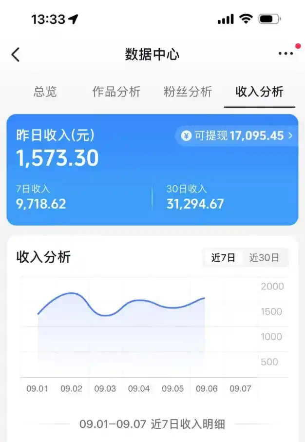 抖音9.5W粉丝博主同款AI光头强语录实战教学,手机、电脑均可操作,零基础快速制作高流量语录短视频-网赚项目库-互联网全面项目