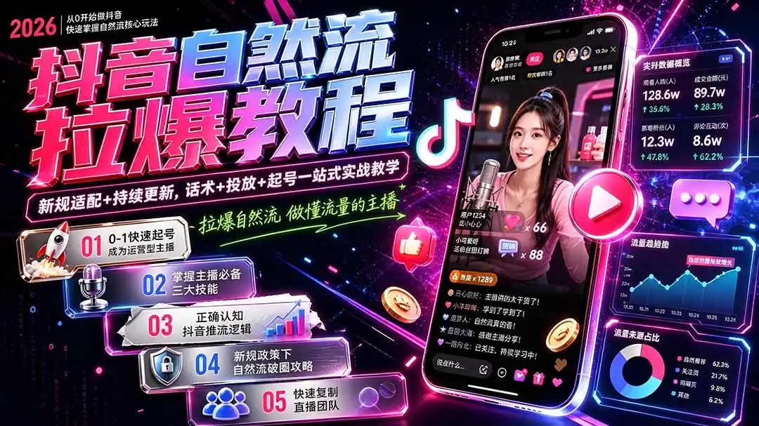 抖音自然流拉爆教程-更新9月:做懂流量的主播,新规适配+持续更新,话术+投放+起号一站式实战教学-网赚项目库-互联网全面项目
