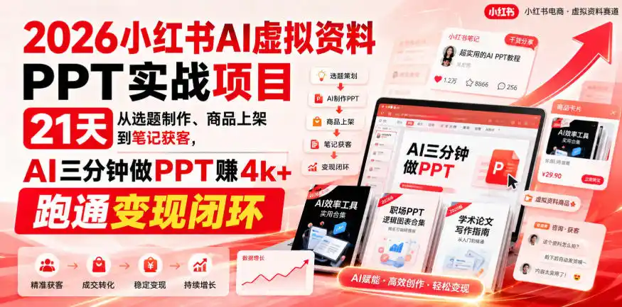 【无水印】2026小红书AI虚拟资料PPT实战项目，21天从选题制作、商品上架到笔记获客，AI三分钟做PPT赚4k+跑通变现闭环(更新0927)-网赚项目库-互联网全面项目