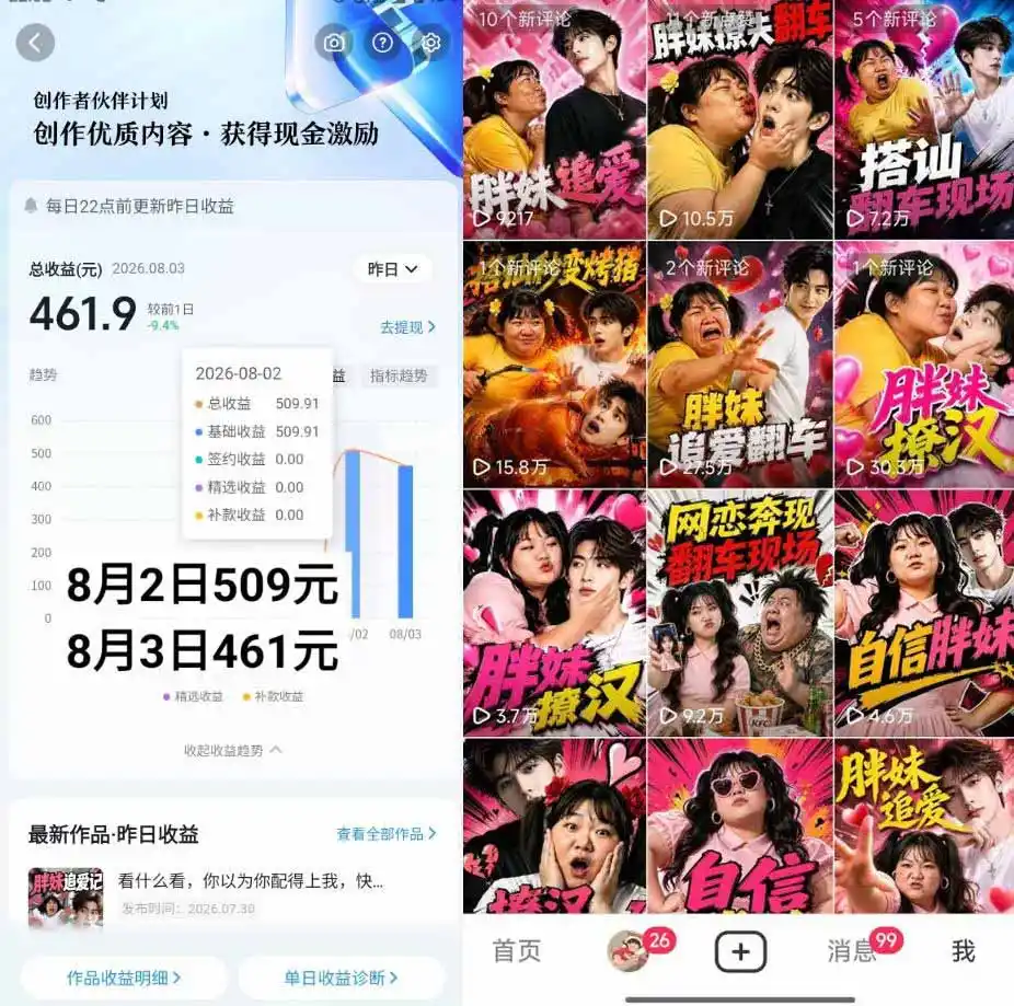 抖音AI胖妹历险记实战课:从剧情构思、AI画面到短视频成片,伙伴计划+视频分成+收徒+商单变现,日赚500+-网赚项目库-互联网全面项目