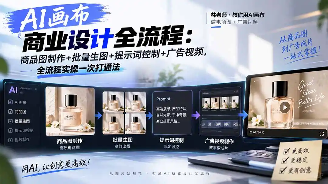 AI画布商业设计全流程：商品图制作+批量生图+提示词控制+广告视频，全流程实操一次打通法-网赚项目库-互联网全面项目